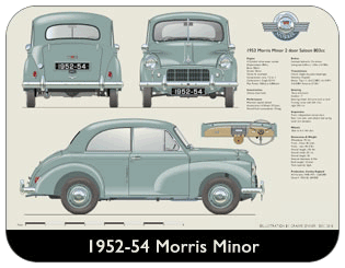 Morris Minor Series II 2dr saloon 1952-54 Place Mat, Medium
